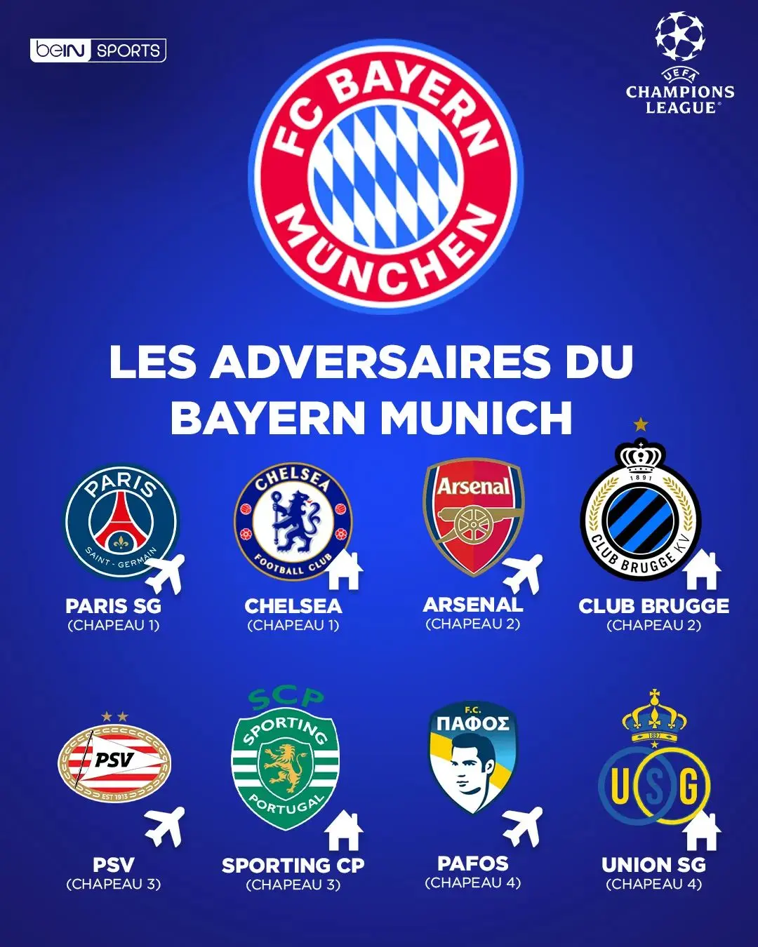 附加赛, div, tenan