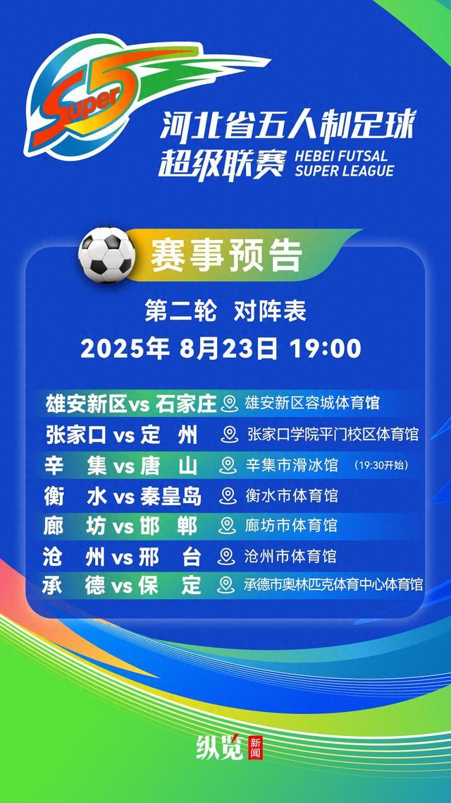 将呈现矛与, 各队共打入
