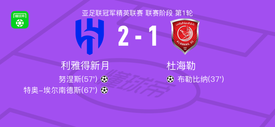 门红, ZQLRL 门红, ZQLRL