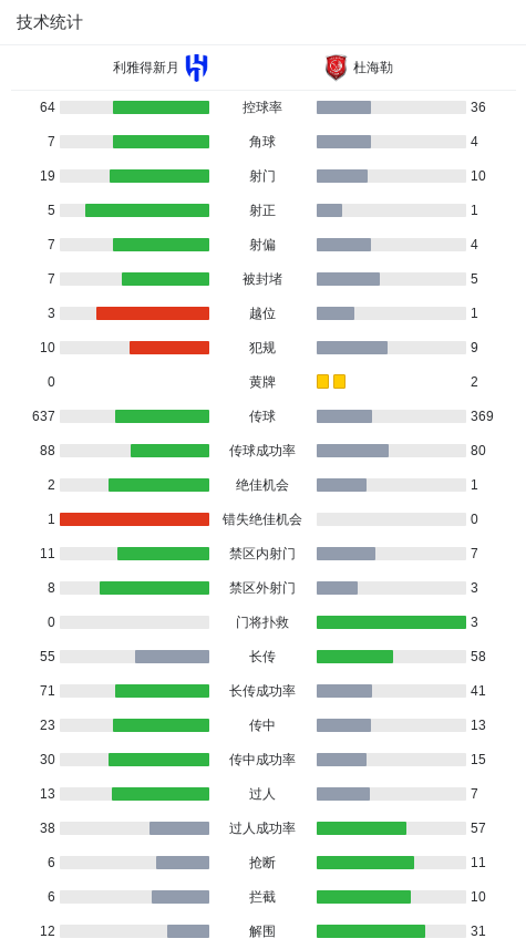 OXGP, 收获赛事开 OXGP, 收获赛事开