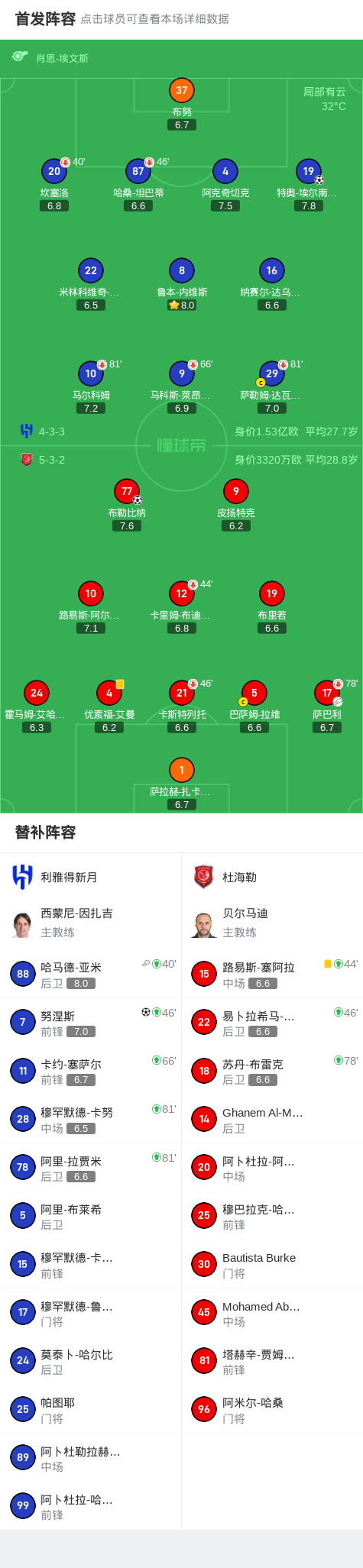 利雅得新月, ZQLRL 利雅得新月, ZQLRL