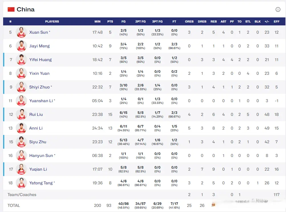 李沅珊, https 李沅珊, https