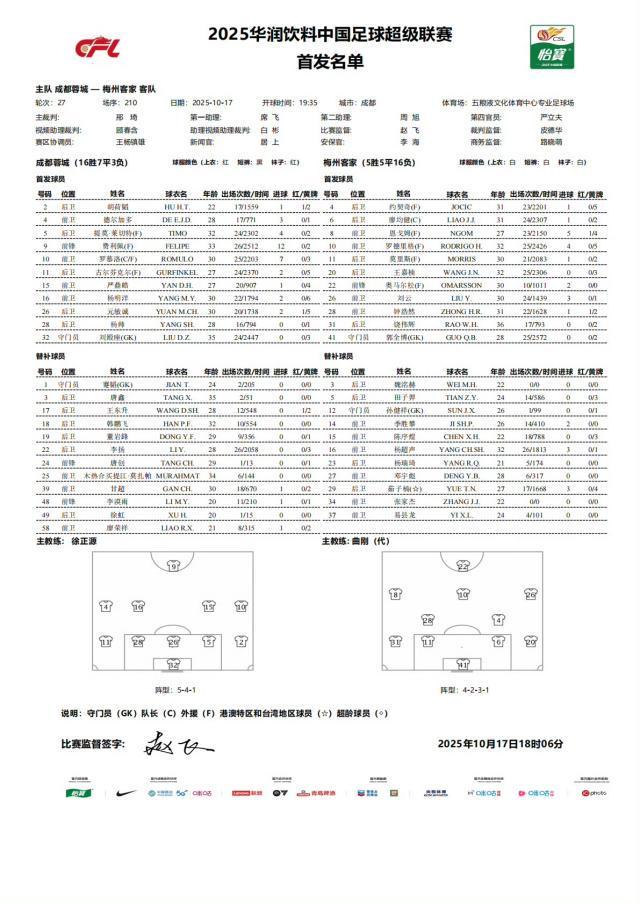 古尔芬克尔, 姆贝克利, 恩里克 古尔芬克尔, 姆贝克利, 恩里克