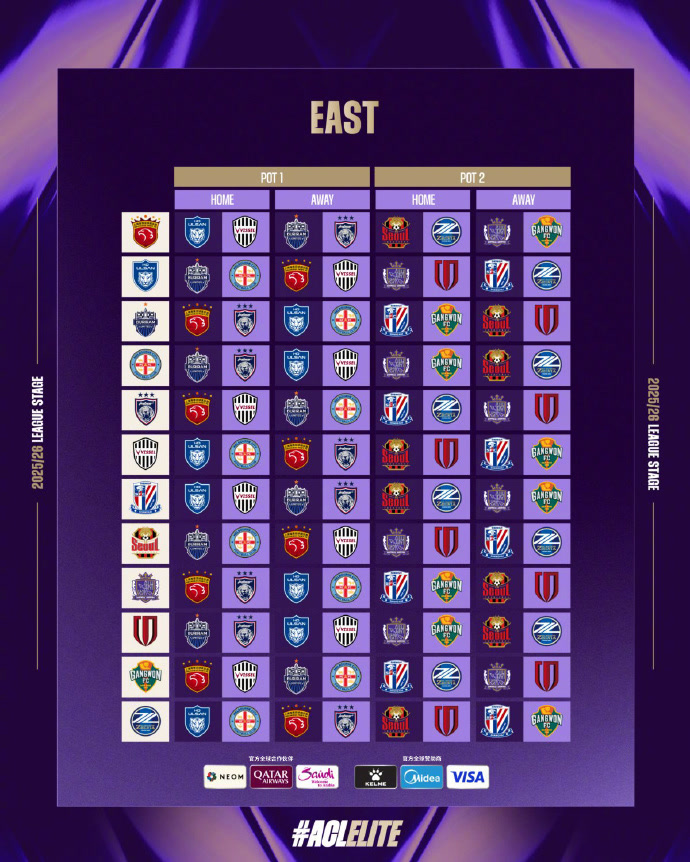 亚冠联赛一 亚冠联赛一