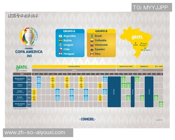 美洲杯智利队与阿根廷队的对决时间及赛程安排详解